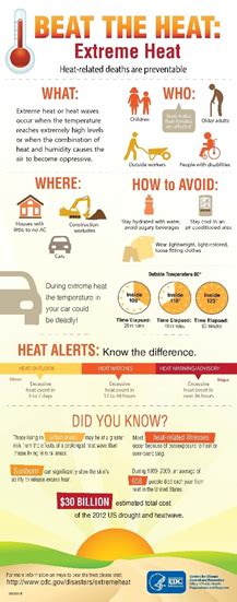 florida department of health heat advisory